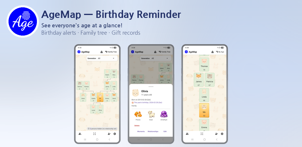 AgeMap — visualize ages and birthdays of the people who matter