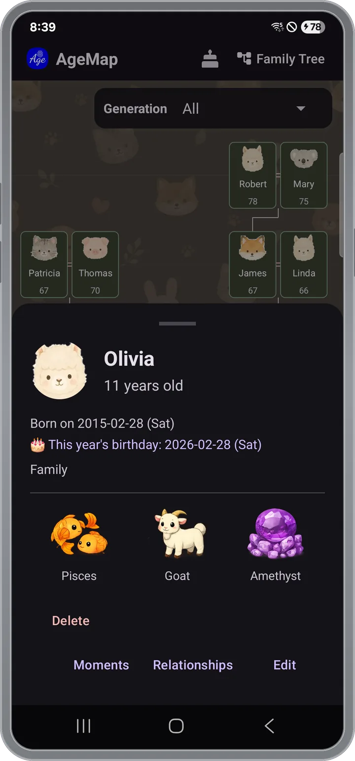 Person details — precise age, zodiac, birthstone, oriental zodiac