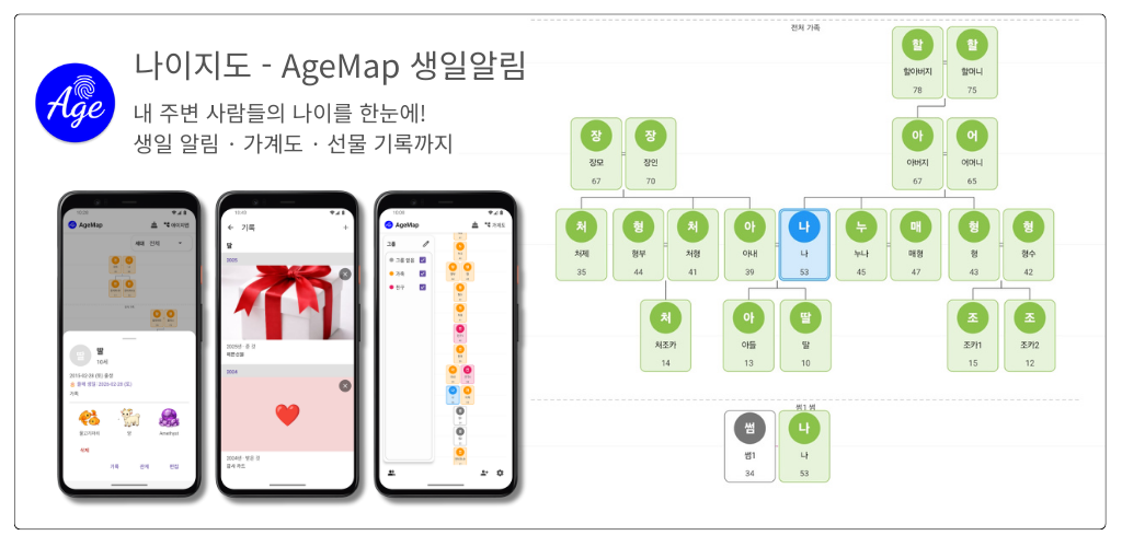 AgeMap 배너