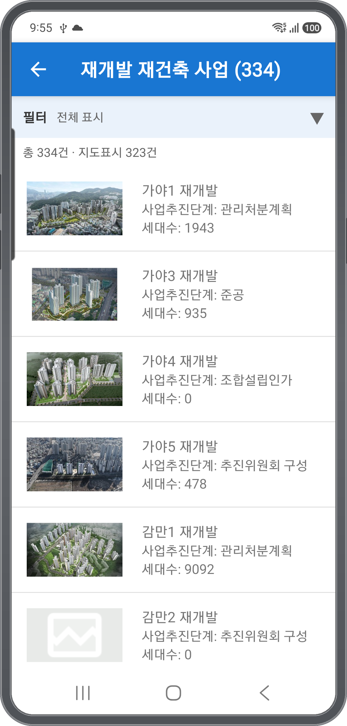 구역명·사업추진단계·세대수가 표시된 부산 재개발·재건축 리스트