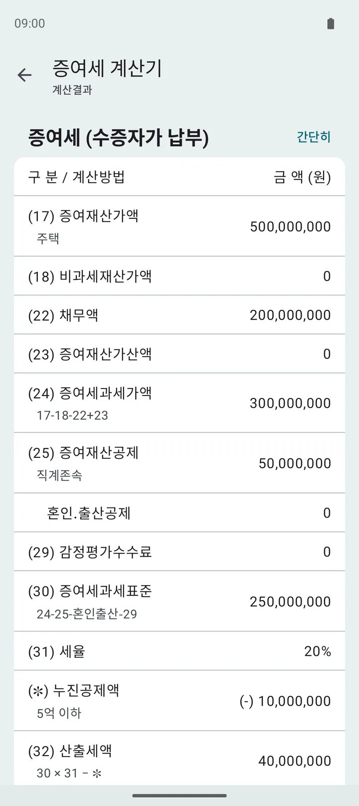 자세히 보기 — 항목별 계산식과 적용 근거