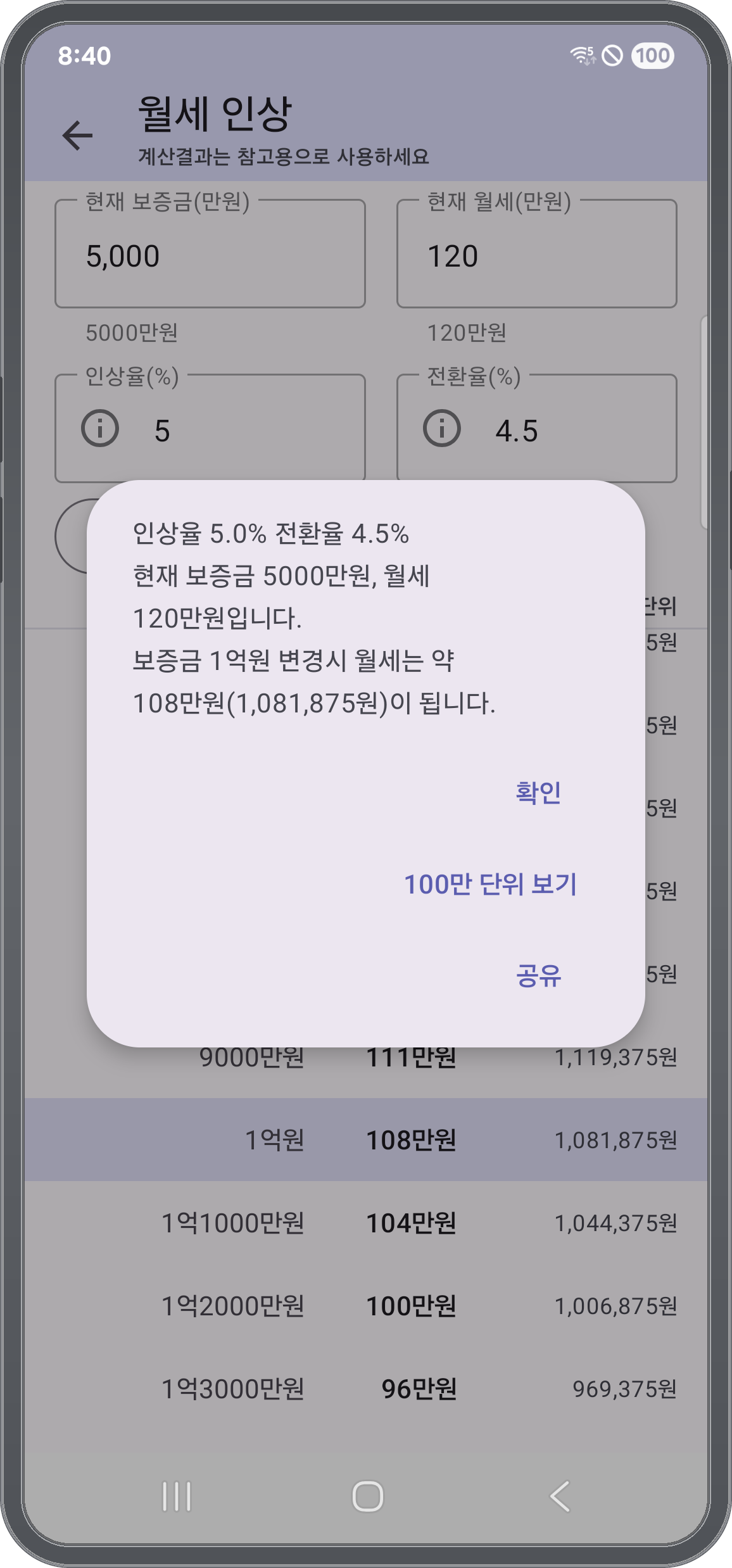 선택한 보증금의 월세 계산 결과를 문장으로 안내하고 공유·세부 보기를 제공하는 다이얼로그