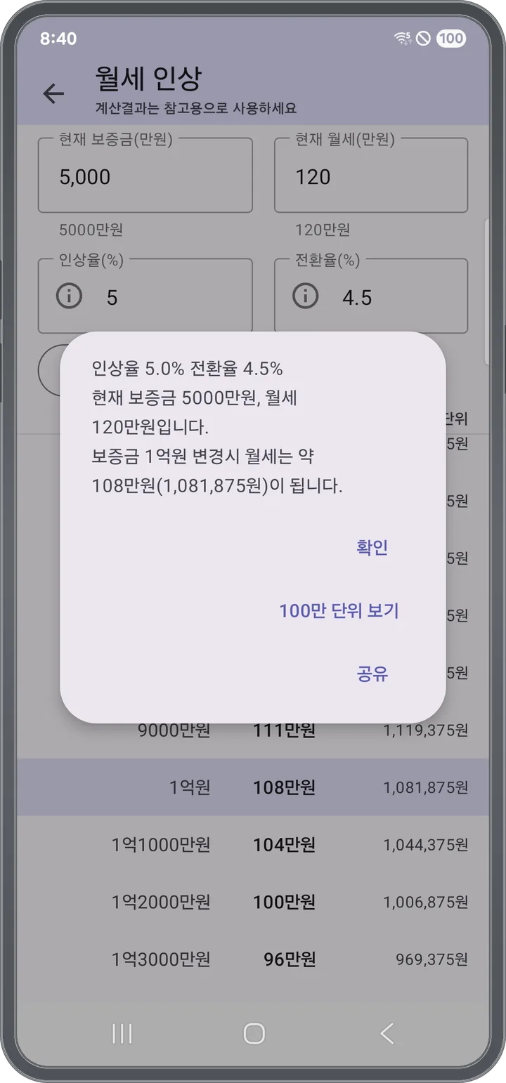 선택한 보증금의 월세 계산 결과를 문장으로 안내하고 공유·세부 보기를 제공하는 다이얼로그