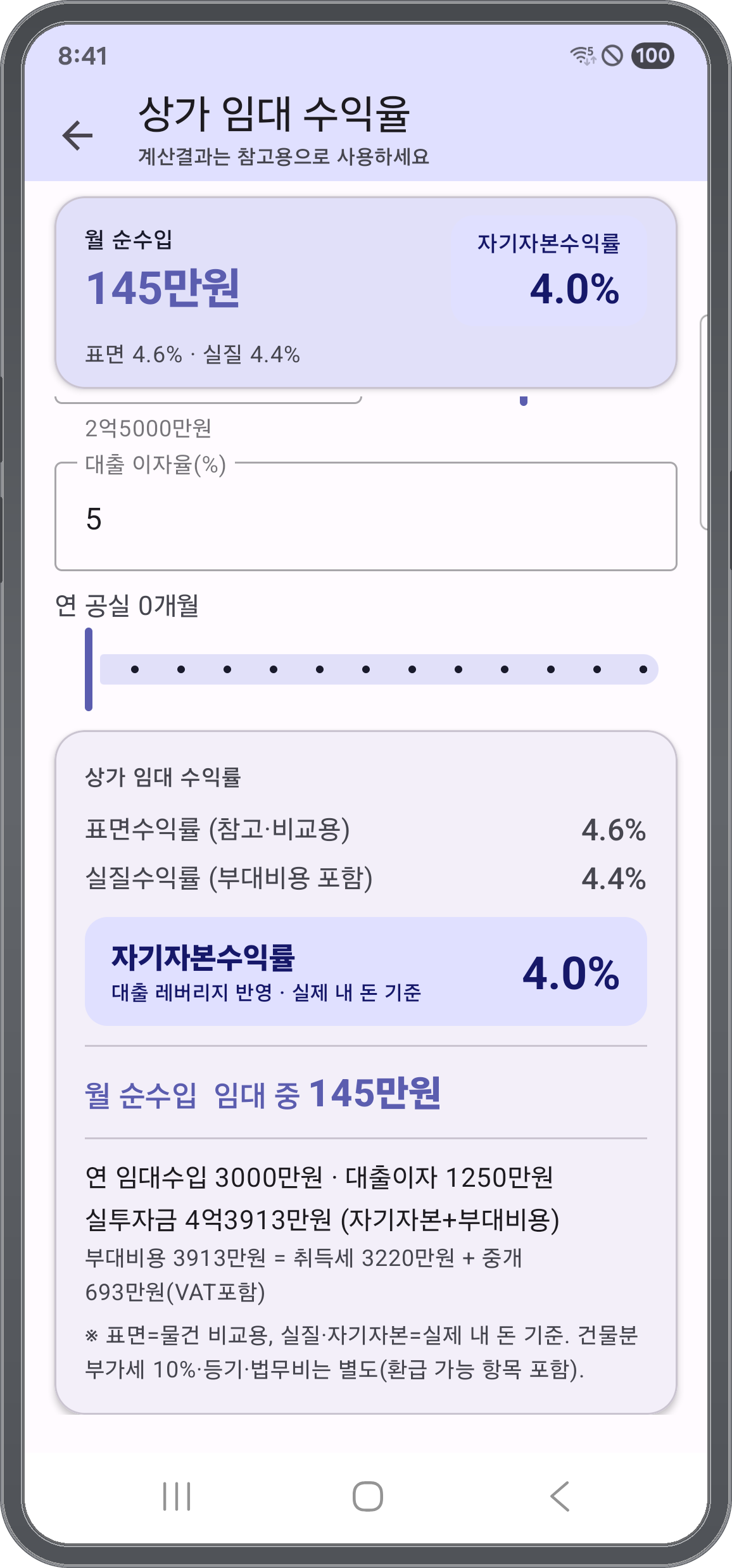 표면수익률·실질수익률·자기자본수익률과 월 순수입을 보여 주는 결과 카드