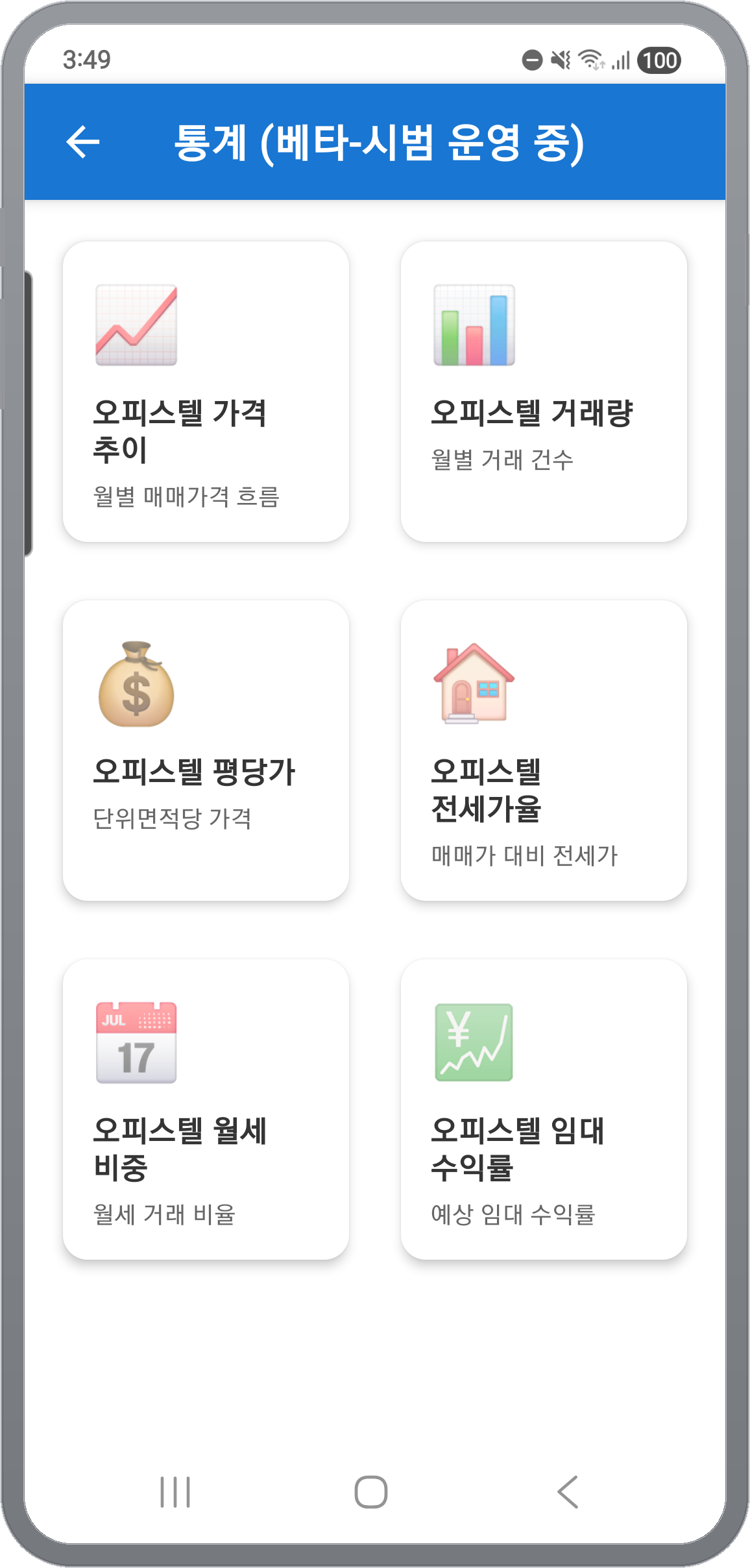 통계 허브 — 오피스텔 가격 추이, 거래량, 평당가, 전세가율, 월세 비중, 임대 수익률 6장의 카드
