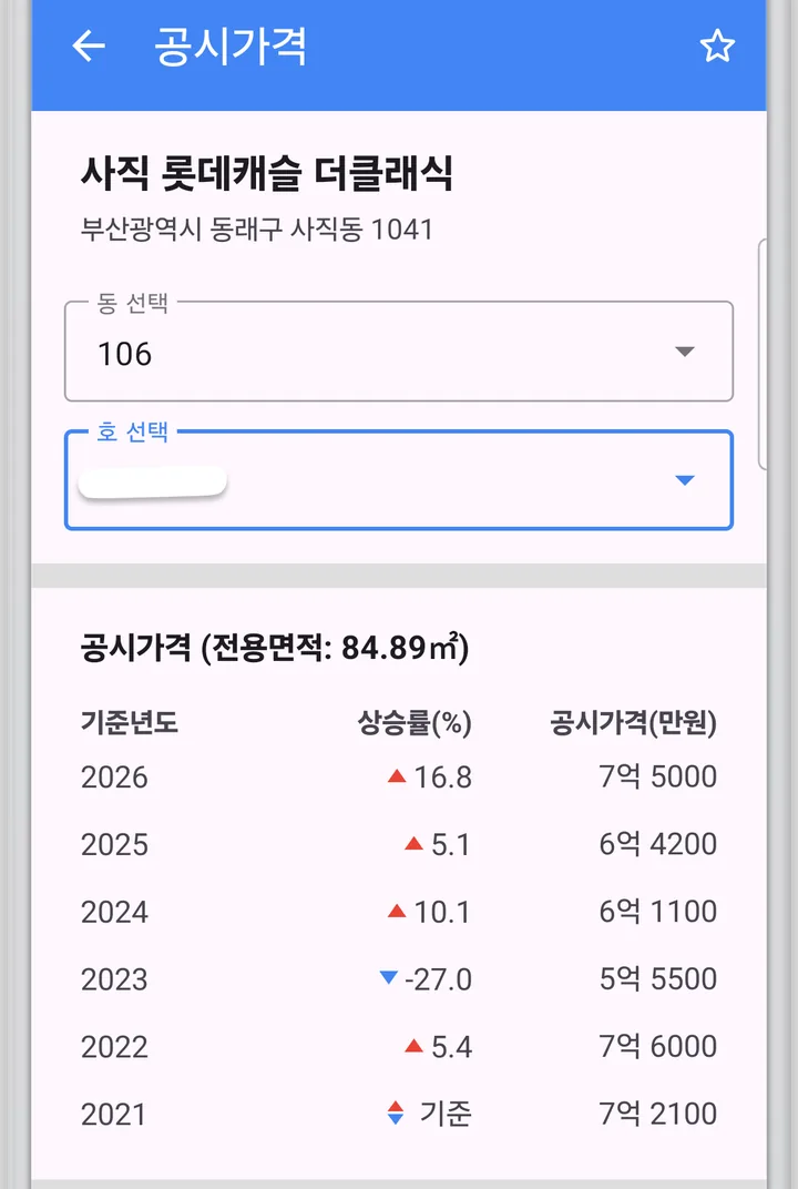 동·호 선택과 연도별 공시가격·상승률 표