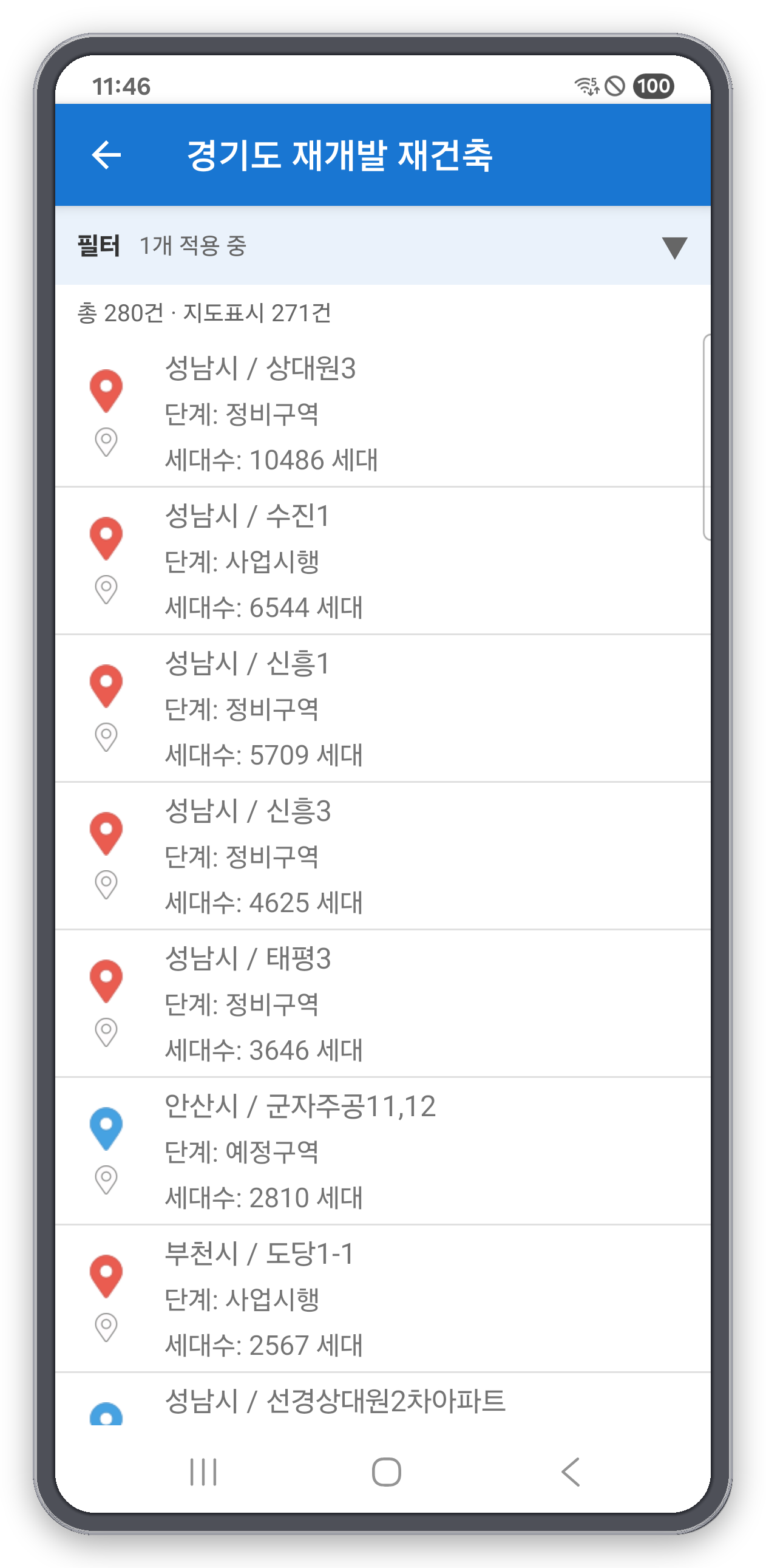 시군·정비구역명·단계·세대수가 표시된 경기 재개발·재건축 리스트