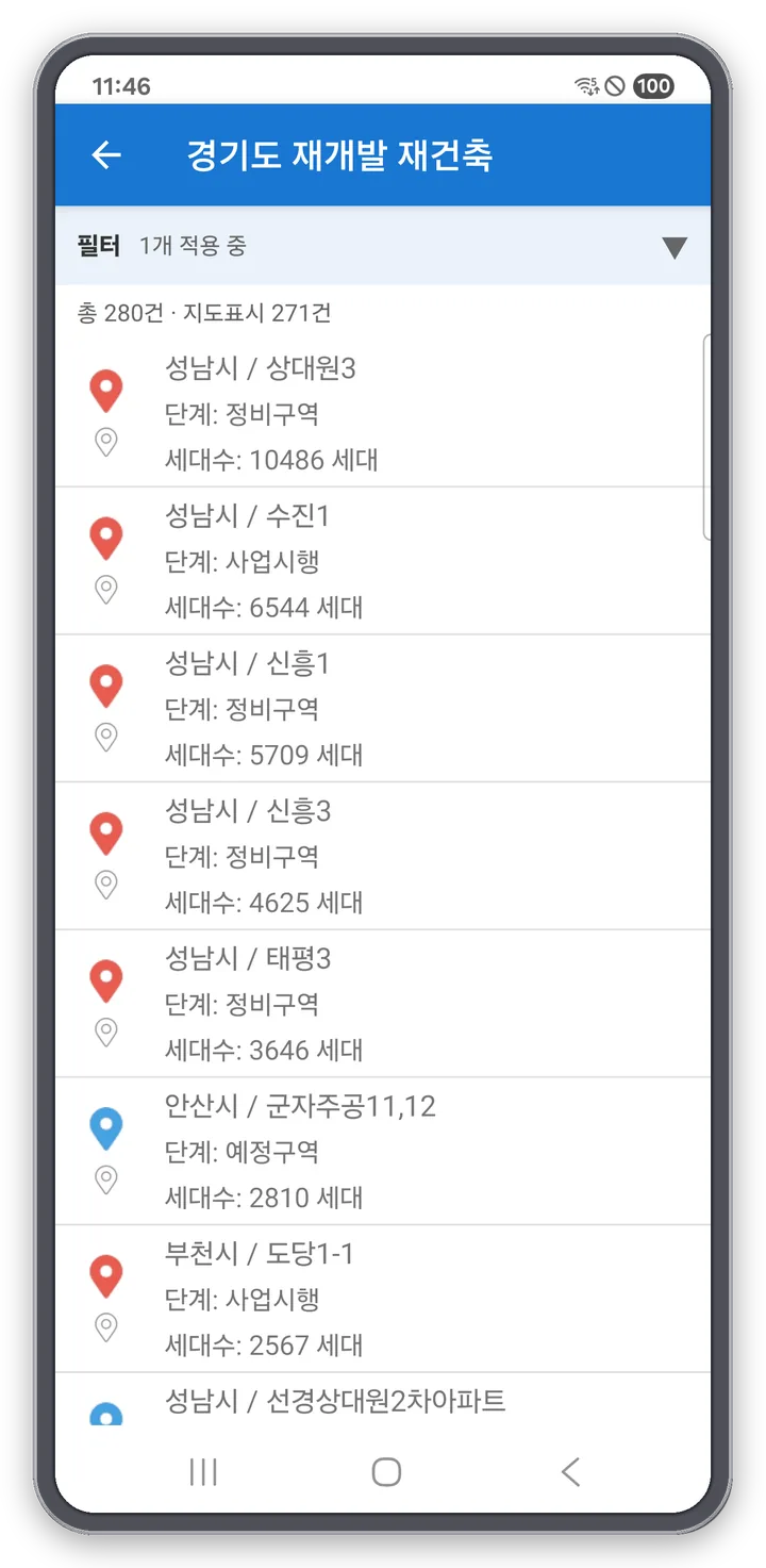 시군·정비구역명·단계·세대수가 표시된 경기 재개발·재건축 리스트