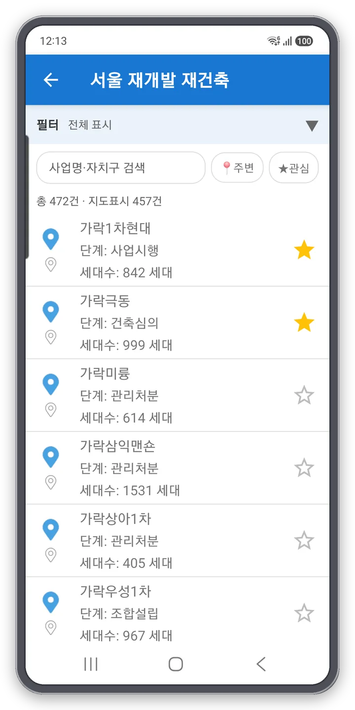 사업명·단계·세대수가 표시되고 관심 별표·주변 검색이 있는 서울 재개발·재건축 리스트