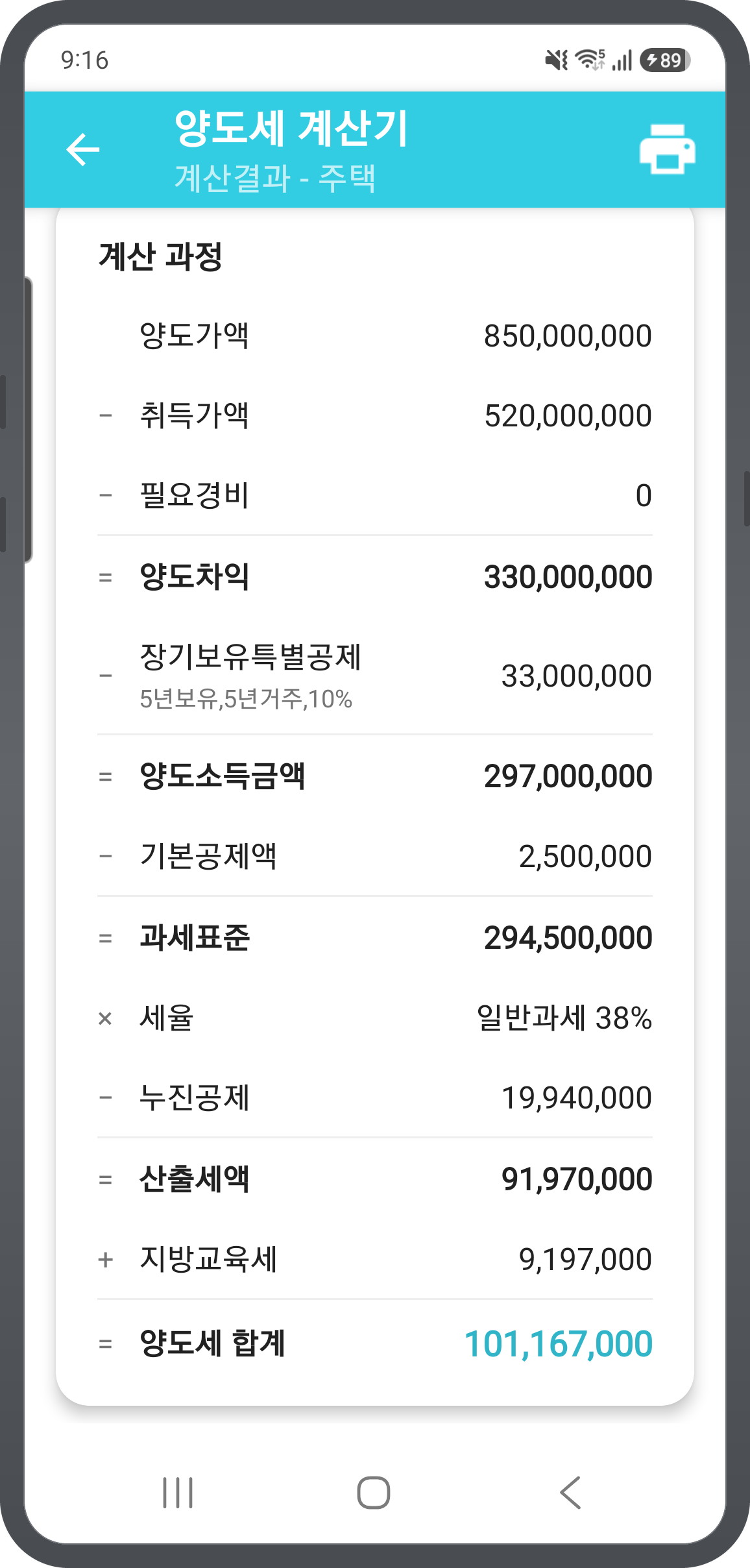 양도세 계산 과정 표 — 양도가액에서 양도세 합계까지 단계별 금액