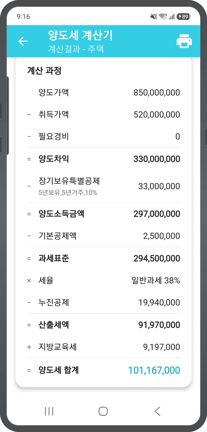 양도세 계산 과정 표 — 양도가액에서 양도세 합계까지 단계별 금액
