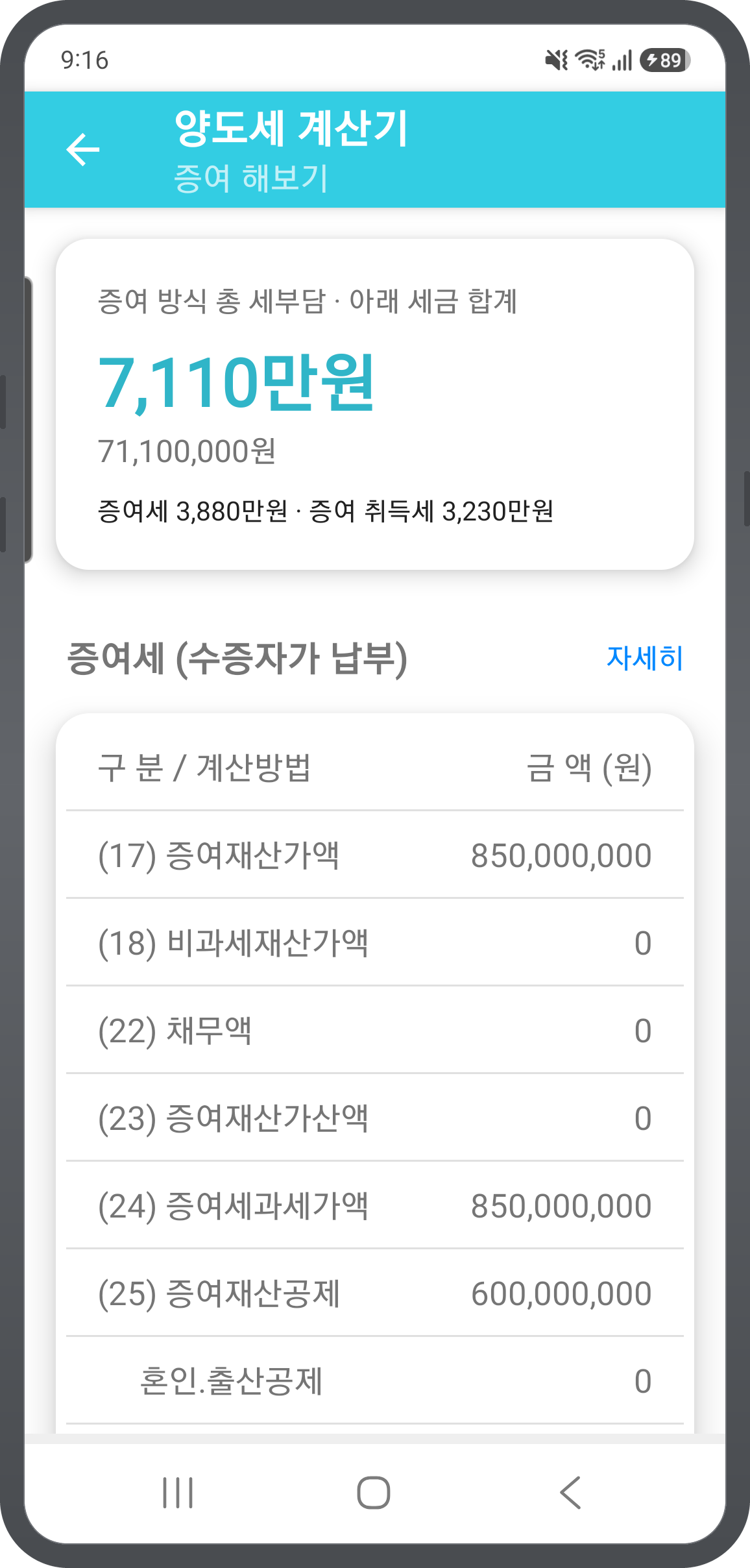 증여 해보기 결과 — 증여세와 증여 취득세를 합친 총 세부담