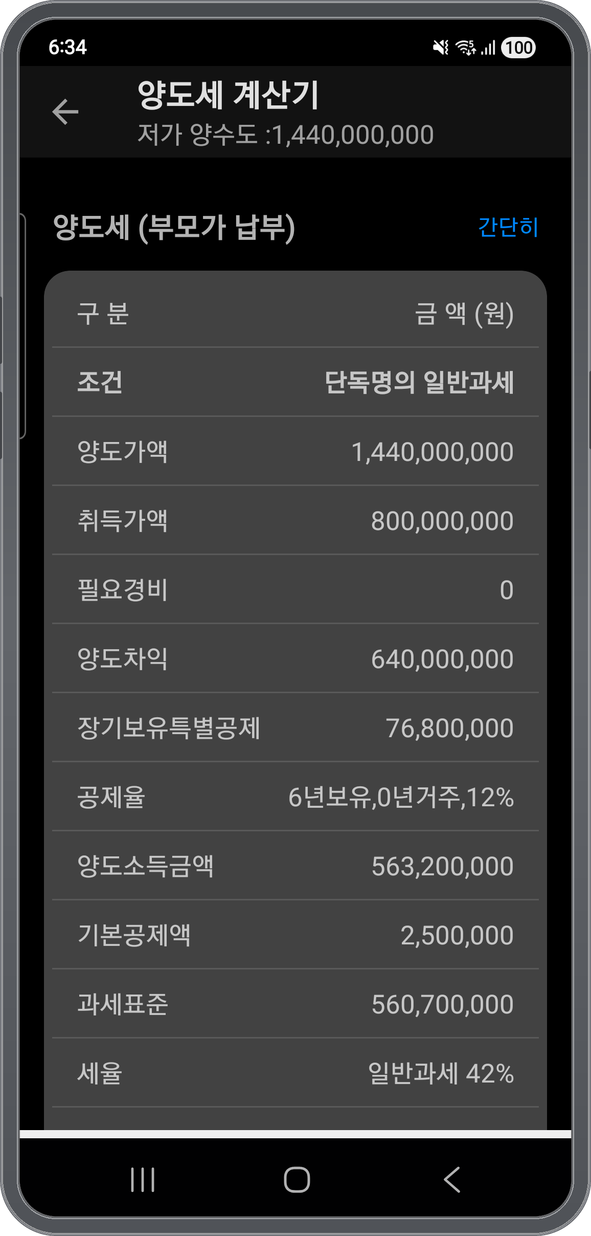 저가양도 상세 — 부모가 납부할 양도세 산출 내역
