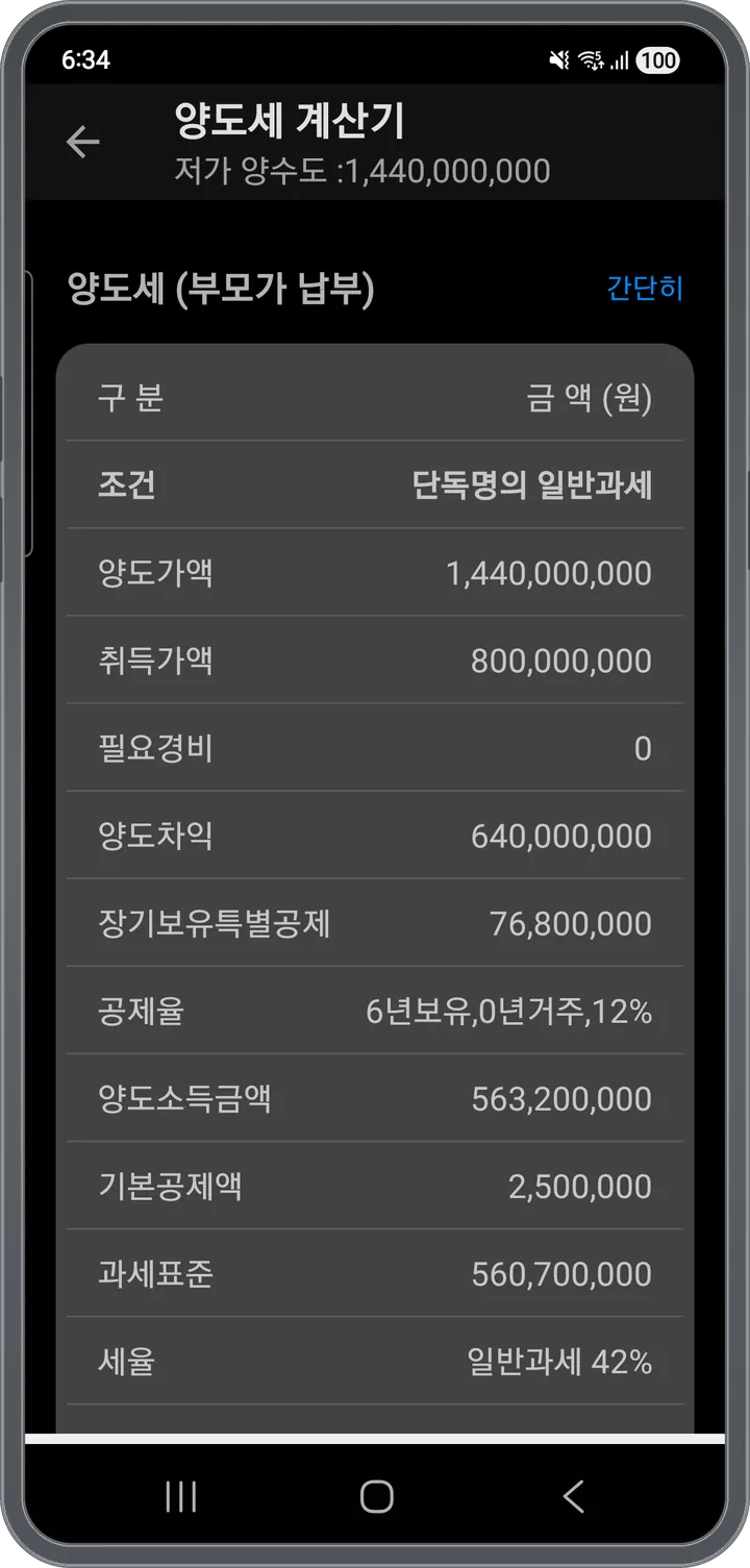 저가양도 상세 — 부모가 납부할 양도세 산출 내역